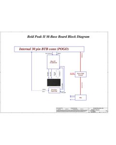 DELL LATITUDE 12 7275 COMPAL LA-C381P AAD20 IO BOARD REV1.0 SCHEMATIC
