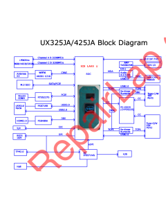 AASUS UX325 425JA HUAQIN NB2555 SCHEMATIC