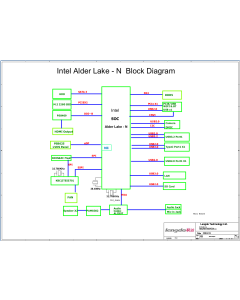 ACER AIO AC22-1610 AIO AC24-1610 LENGDA ZEBRA215I_N DDR5 REV1.00 SCHEMATIC