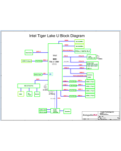 ACER AIO AC22-1655 LENGDA PUMA UMA VER1.00 SCHEMATIC