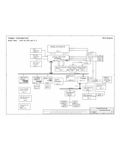 Acer Aspire 1200 Series N-30N3 schematic – CY23 LA-1281