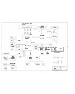 Acer Aspire 1300 schematic – 21ET2MB00C1 – QUANTA ET2S 