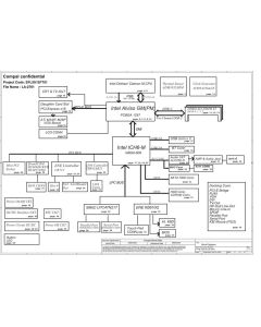 Acer Aspire 3600/5500 schematic   - COMPAL LA-2761P
