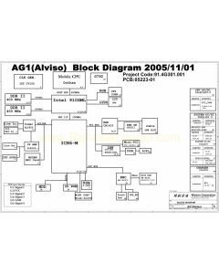 Acer Aspire 3620-TravelMate 2420 schematic – 05223-01 – AG1(Alviso)
