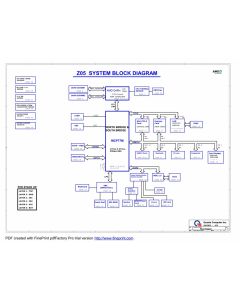 ACER ASPIRE 4230/4530 SCHEMATIC – Z05