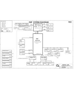 ACER Aspire 4250 schematic - QUANTA ZQP