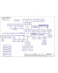 Acer Aspire 4736Z schematic – KALG1 LA-5272P – DA60000DW00 – KALG1