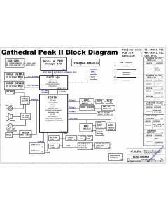 Acer Aspire 5235/5535/5735/5735Z (Intel) schematic – CP2 M/B – Cathedral Peak II 