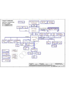Acer Aspire 5332/5732/5732Z/7715 schematic – KAWF0/KAWH0 LA-4851P 