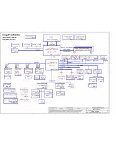 Acer Aspire 56103690 schematic – HBL51 LA-3081P – BL50