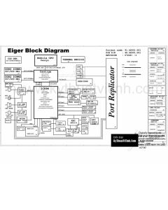 Acer Aspire 5930/5930G schematic – Eiger