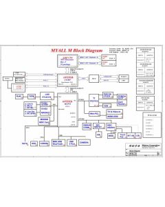 Acer Aspire 9300/7000, TraveMate 7510 schematic – WISTRON MYALL M 