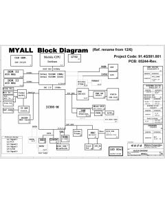 Acer Aspire 7100/9400 schematic – 05244 – Wistron MYALL