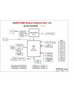 Acer Aspire 7250 schematic – PEGATRON AAB70