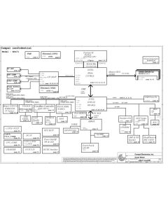 Acer Aspire 9100 Series schematic – EDL70/EDL71 LA-2351