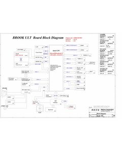 ACER ASPIRE E5-772 SCHEMATIC - WISTRON BROOK_BH 14276