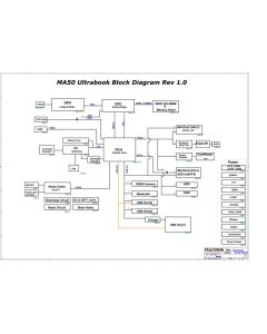 Acer Aspire M3-581T/M3-581TG schematic – PEGATRON MA50 Ultrabook 