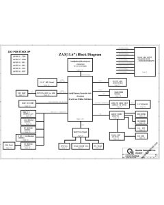 Acer Aspire One AO751/AO751h schematic –  ZA3 