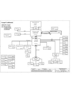 Acer Aspire One D150 schematic - Compal LA-4781P KAV10 