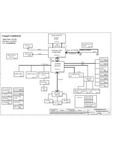 Acer Aspire One AOD250/AOP531h/AOP531f schematic – KAV60 LA-5141P
