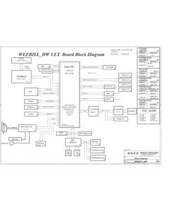 Acer Aspire S3-392 schematic –  Weebill_HW schematic