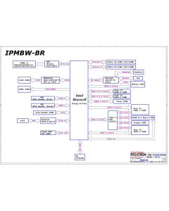 ACER ASPIRE ZC-700 AIO PEGATRON IPMBW-BR REV1.03 SCHEMATIC