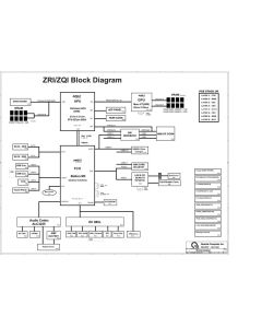 Acer Aspire V5-552/V5-552P schematic –  ZRI/ZQI