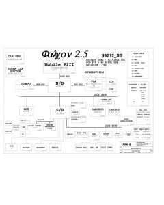  Acer Falcon 2.5 schematic
