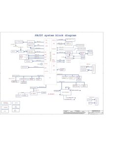 Acer Iconia A500 schematic – PBJ20 LA-6871P 