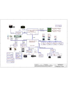 ACER NITRO AN515-52 COMPAL LA-F951P DH5VF DH7VF DH53F DH73F REV1A (1.0) SCHEMATIC