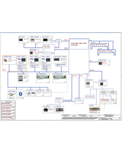 ACER NITRO AN515 COMPAL LA-L978P IH50A REV1A SCHEMATIC