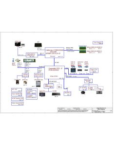 ACER PREDATOR HELIOS 300 N17C3 COMPAL LA-F991P DH53F REV1.C SCHEMATIC