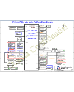 ACER SPIN 5 SP514 QUANTA ZP5 REV2A SCHEMATIC