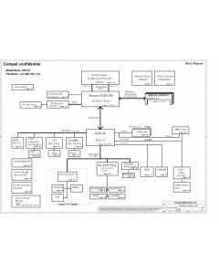 Acer TravelMate 290 schematic – DCL51 LA-1811