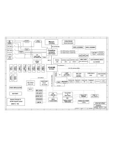 Acer TravelMate 6592/6592G schematic – Inventec Pantanal	