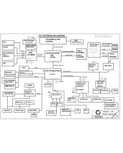 Acer TravelMate 8200/8210 schematic – ZC1 