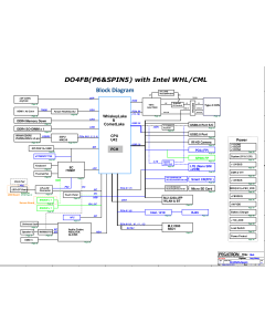 ACER TRAVELMATE P614-51T PEGATRON DO4FB REV2.0 SCHEMATIC