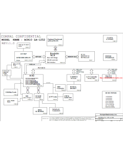 Acer Aspire 1400XV schematic – ACR10 LA-1252 – ACR10