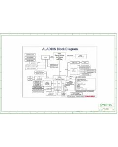 INVENTEC OEM HP ALADDIN SCHEMATIC - SI2 BUILD
