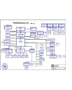 Dell Alienware M15X schematic – MX3(Maddog 2.5) 
