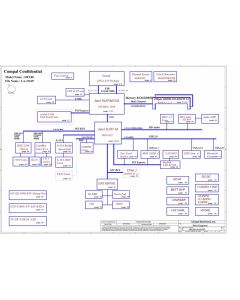 GIGABYTE W552U schematic – HEL80 LA-3161P