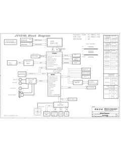 Acer Aspire One AO721 schematic - SJV10-NL