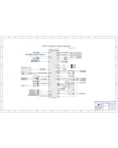 APPLE IPAD PRO 10.5 A1701 J207 MLB-A 051-01015 820-00432 REV5.0.0 SCHEMATIC