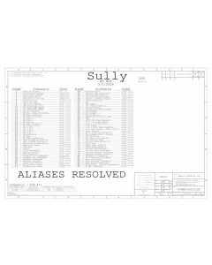 Apple MacBook Pro 17″ A1151 schematic – Sully M9 MLB