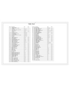 APPLE MACBOOK PRO 13 M1 LATE 2020 A2338 T668 MLB 820-02020 SCHEMATIC