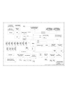 INVENTEC Armani  schematic