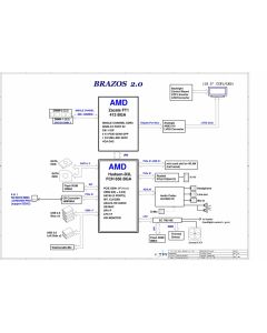 HP COMPAQ 18 TVP schematic -  Arroyo3