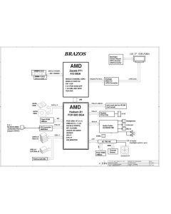 Compaq Presario CQ1-3100/CQ1-4100 All-in-One schematic