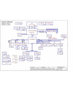 Acer TravelMate 2450, Aspire 3650 schematic – HCL51 LA-3211P