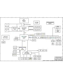 Acer Aspire 6935 schematic – KiliManjaro 2.0(Montevina) – 1310A2207301-0-MTR